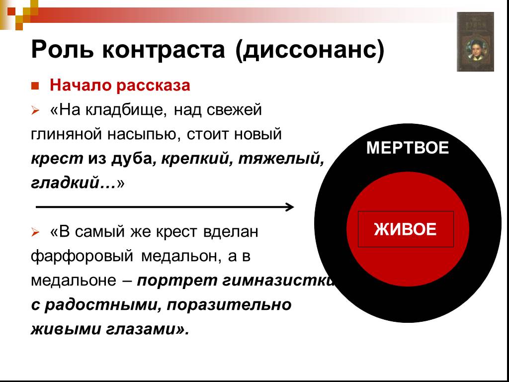 Начало рассказа. Роль контраста в литературе. Диссонанс в стихах. Диссонанс это в литературе. Диссонанс примеры из литературы.