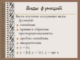 Виды функций. Были изучены следующие виды функций: линейная; прямая и обратная пропорциональность; дробно-линейная; квадратичная; y = |x|; y = [x], y = {x}, y = sgn x.