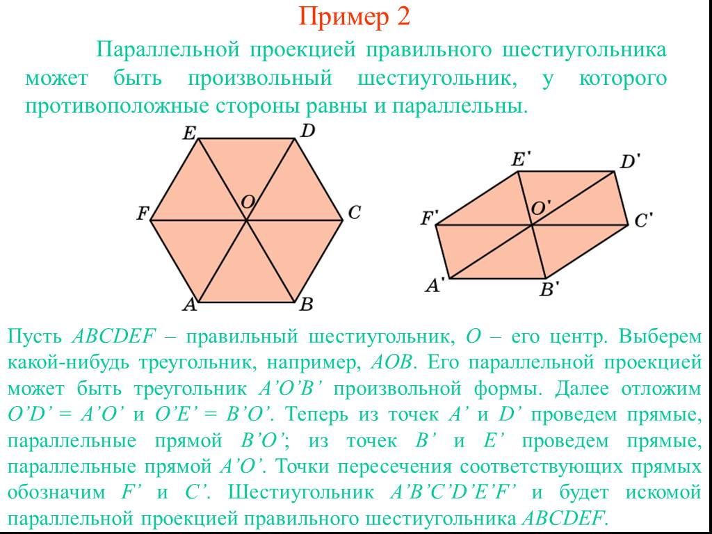 У выпуклого восьмиугольника если провести прямую содержащую. Построение изображения правильного шестиугольника. Правильный шестиугольник. Построение шестигранника. Параллельное проектирование правильного шестиугольника.