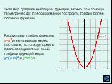 Зная вид графика некоторой функции, можно при помощи геометрических преобразований построить график более сложной функции. Рассмотрим график функции y=x2 и выясним,как можно построить, используя сдвиги вдоль координатных осей, графики функций вида y=(x-m)2 и y=x2+n.