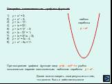 Постройте самостоятельно графики функций: у = х2 + 2; у = х2 – 3; у = (х – 1)2; у = (х + 2)2; у = (х + 1)2 – 2; у = (х – 2)2 + 1; у = (х + 3)*(х – 3); у = х2 + 4х – 4; у = х2 – 6х + 11. При построении графика функции вида y=(x - m)2 + п удобно пользоваться заранее заготовленным шаблоном параболы у =