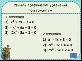 Решить графически уравнения по вариантам: 1 вариант 1) х² + 2х – 3 = 0 2) - х² + 6х – 5 = 0 3) 2х² - 3х + 1 = 0. 2 вариант 1) х² - 4х + 3 = 0 2) -х² - 3х + 4 = 0 3) 2х² - 5х + 2 = 0