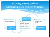 Исследование сайтов коммерческих клиник Москвы