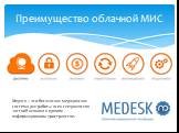 Преимущество облачной МИС. Медэск – это бесплатная медицинская система для работы всех специалистов частной клиники в едином информационном пространстве.
