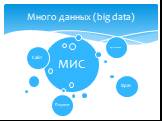 Много данных (big data)