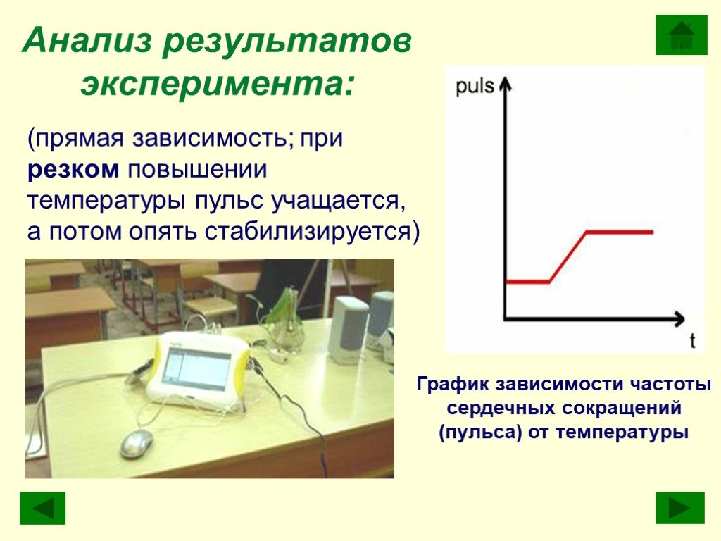 Результат эксперимента зависит от. Прямой эксперимент. Прямая зависимость слайд. При повышении температуры на 1 градус пульс учащается на. Результаты эксперимента.