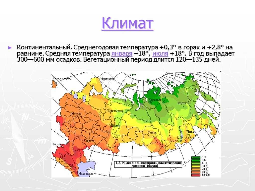 Среднегодовая температура июля в россии. Климатическая карта России средняя температура июля. Климатическая карта Татарстана. Средняя температура января. Среднегодовая температура.