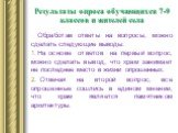 Обработав ответы на вопросы, можно сделать следующие выводы: На основе ответов на первый вопрос, можно сделать вывод, что храм занимает не последнее место в жизни опрошенных. Отвечая на второй вопрос, все опрошенные сошлись в едином мнении, что храм является памятником архитектуры.