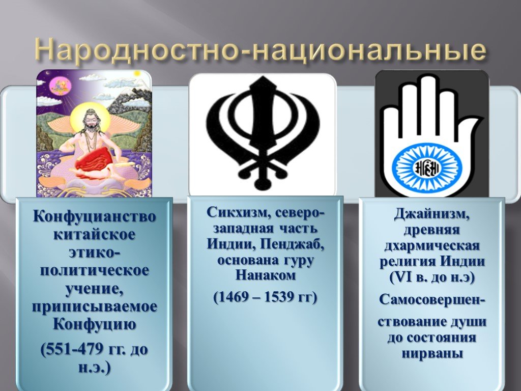 Сообщение об национальной религии. Индуизм джайнизм сикхизм. Народностно-национальные религии. Сикхизм религия 10 гуру. Джайнизм таблица.