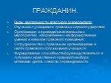 Виды деятельности классного руководителя: Изучение с учащимися правовых норм государства; Организация и проведение внеклассных мероприятий, направленных на формирование умений и навыков правового поведения; Сотрудничество с правовыми организациями в целях правового просвещения учащихся; Формирование