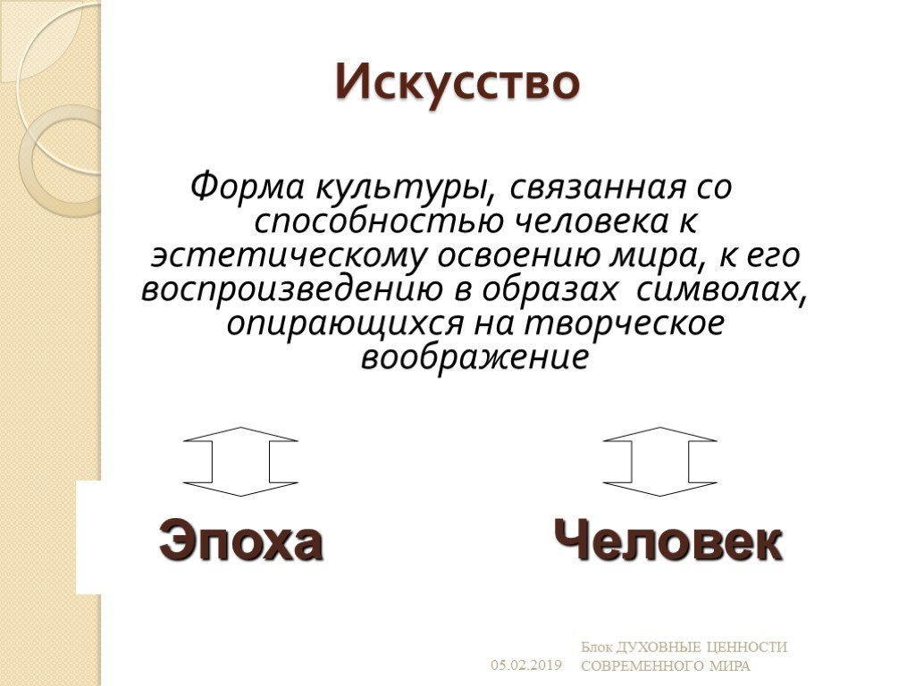 Искусство формы. Формы культуры искусство. Искусство как форма культуры. Особенности искусства как формы культуры. Искусство как форма культуры характеризуется.