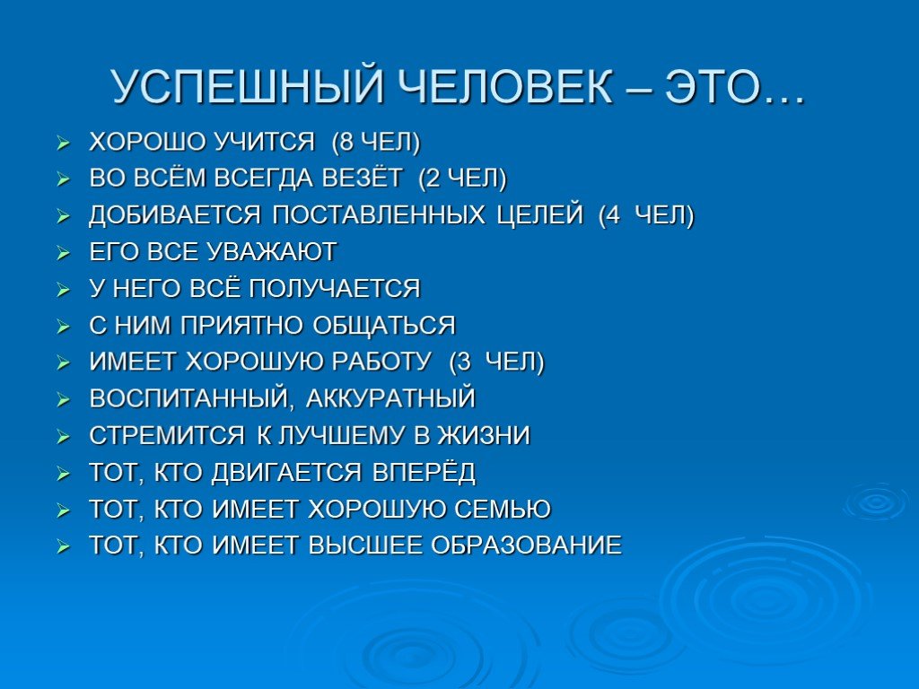 Проект на тему успешный человек