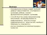 Выводы Неправильное питание создаёт большой дефицит микроэлементов и витаминов в организме ребёнка, снижает функциональные резервы организма, способствует высокому эмоциональному напряжению, несформированности коммуникативных качеств (отсюда раздражительность, агрессия или, наоборот, обидчивость, пл