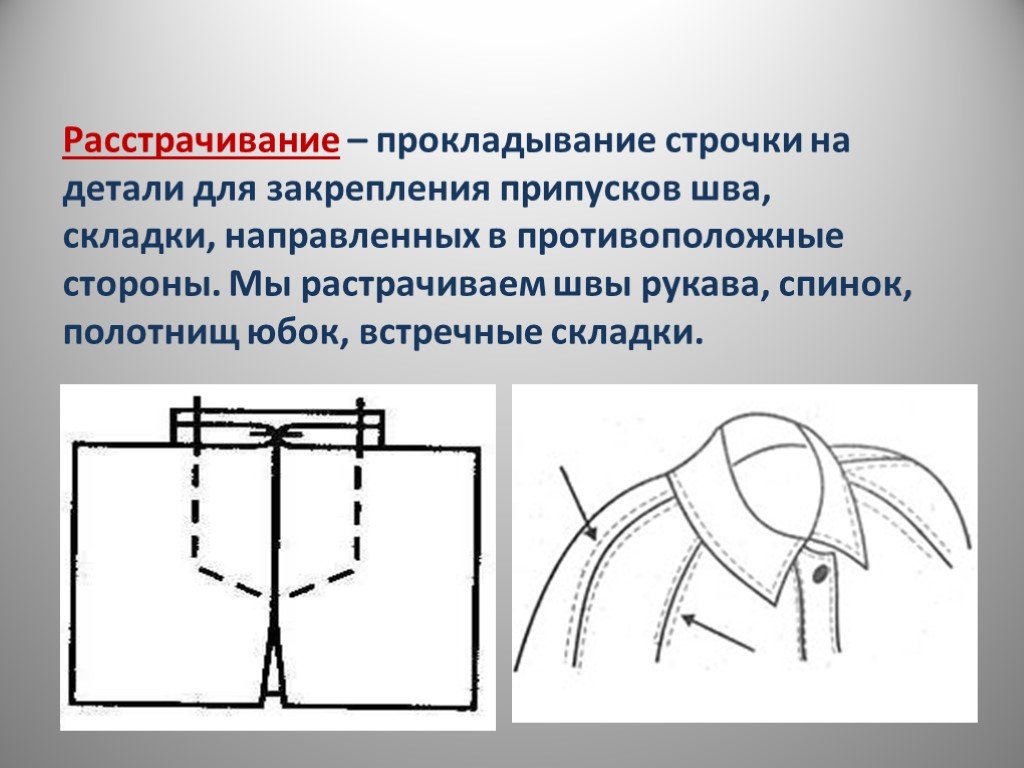 Встречная складка схема