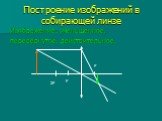 Построение изображений в собирающей линзе. Изображение: уменьшенное, перевёрнутое, действительное. F 2F