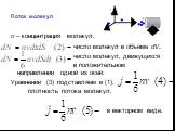 n – концентрация молекул. число молекул в объёме dV. число молекул, движущихся в положительном направлении одной из осей. Уравнении (3) подставляем в (1):	плотность потока молекул. в векторном виде.