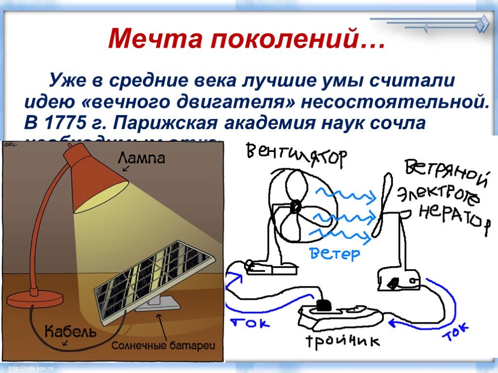 Презентация на тему вечный двигатель