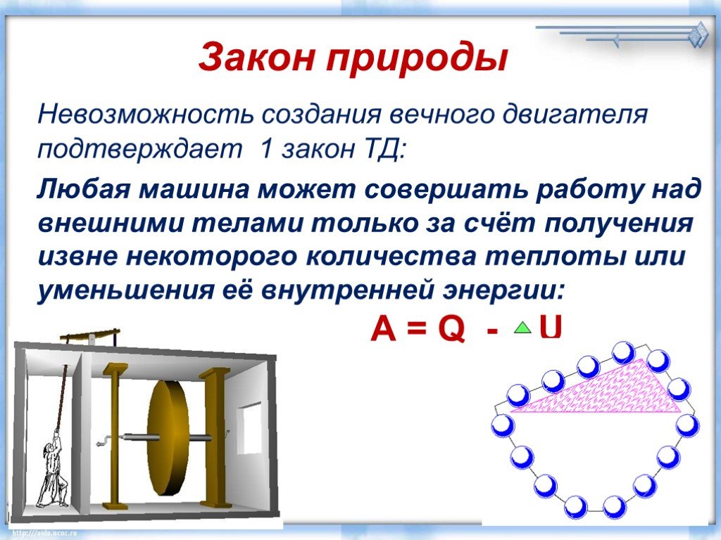 Презентация на тему вечный двигатель