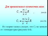 Для произвольного количества газов: , (4.4.9) (4.4.10) Из теории также следует, что СV не зависит от температуры (рисунок 4.4).