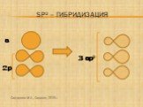 Sp2 – гибридизация 3 sp2 2p