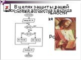 Блок-схема алгоритма Евклида