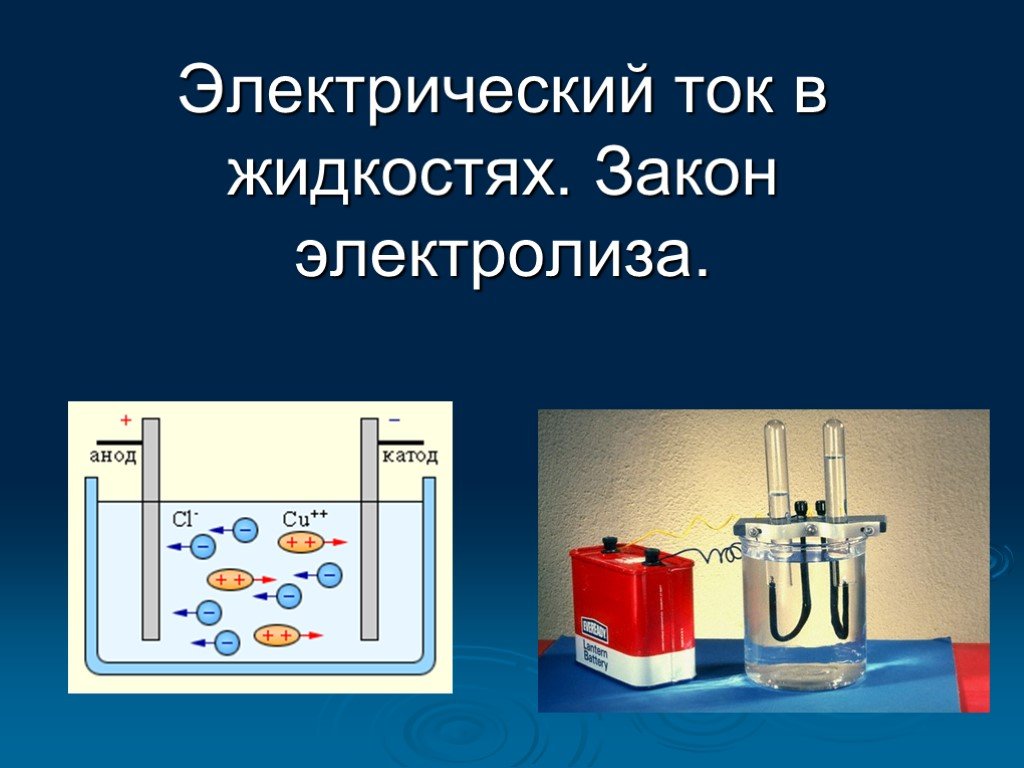 Законы электролиза физика 10 класс презентация