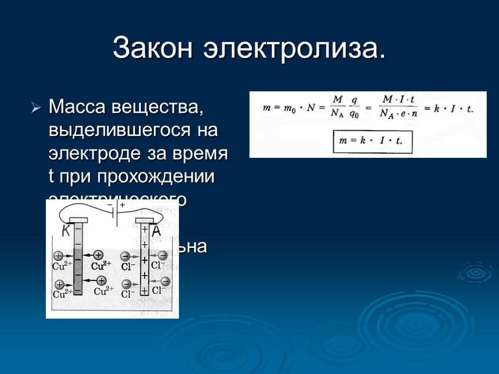 Физика 10 класс электрический ток в жидкостях закон электролиза презентация