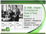 В 1898г. Мария Склодовская- Кюри и Пьер Кюри выделили из урановых минералов радиоактивные элементы полонии и радий.