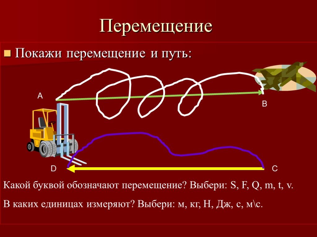 Путь перемещение тела. Перемещение. Перемещение по физике. Перемещение физикефизике. Перемещение физика определение.