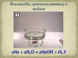 Взаємодія лужного металу з водою. 2Na + 2H2O = 2NaOH + H2