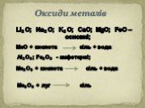 Оксиди металів. Li₂O; Na₂O; K₂O; CaO; MgO; FeO – основні; МеО + кислота сіль + вода. Al₂O₃; Fe₂O₃ - амфотерні; Ме₂О₃ + кислота сіль + вода. Ме₂О₃ + луг сіль