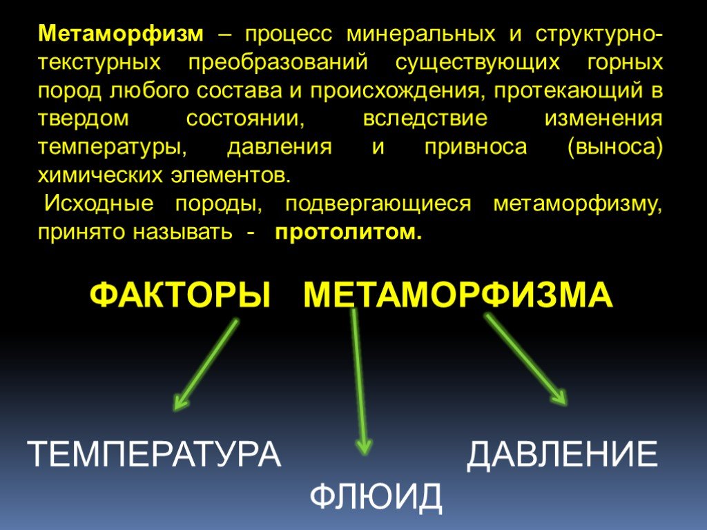 Метаморфизм. Процессы метаморфизма. Типы процессов метаморфизма. Метаморфизм это в геологии.