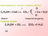 Взаимодействие спирта с оксидом меди(II) t O C2H5OH + CuO CH3 – C + Cu + H2O H Этанол Уксусный альдегид Горение спирта C2H5OH + 3O2 2CO2 +3 H2O