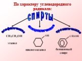 По характеру углеводородного радикала: СН3СН2ОН спирты алифатические алициклические ароматические циклогексанол бензиловый спирт этанол