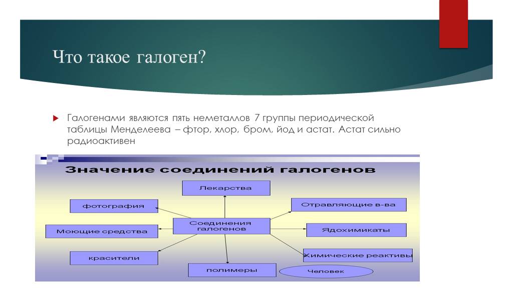 Галогены являются. Галогены это. Галогенами являются. Галогены являются неметаллами. Термин галоген означает.