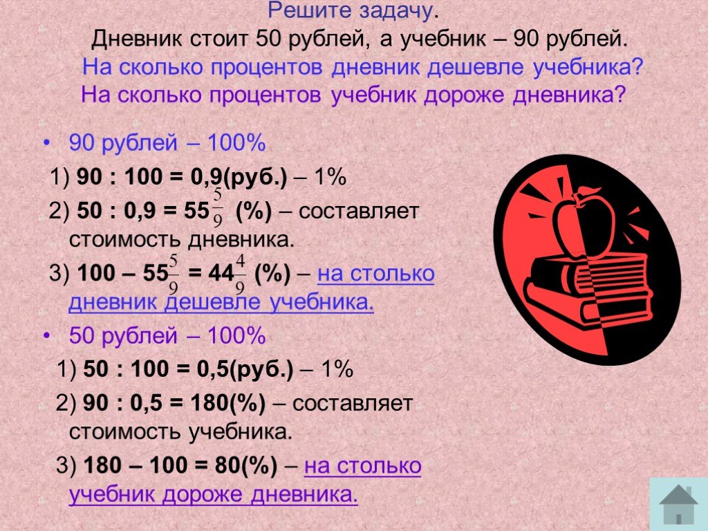 7 5 процентов сколько в рублях