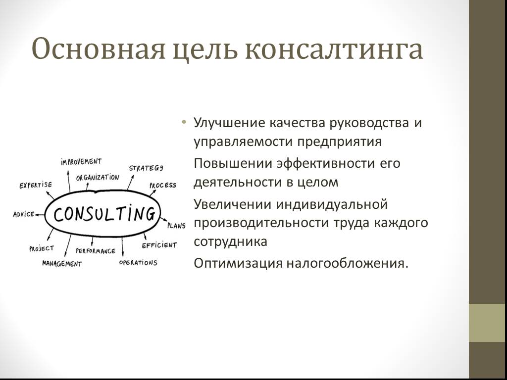 В основном для целей. Цели консалтинга. Основная цель консалтинга. Цель управленческого консультирования. Цель консалтинга основная цель.