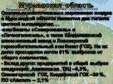 Мурманская область Основными источниками загрязнения воздуха в Мурманской области являются два гиганта цветной металлургии: комбинаты «Североникель» и «Печенганикель», а также Кандалакшский алюминиевый завод и Ловозерский горнообогатительный комбинат (ГОК). На их долю приходится почти 81% выбросов о