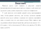 Виштинес. Породная группа гусей выведена в результате слож­ного воспроизводительного скрещивания местных литовских гусей с восточно-прусскими гусями, а затем с эмденскими и частично померанскими. У гусей виштинес клюв прямой, средней длины, ярко-оранжевого цвета, голова средней величины, шея длинная