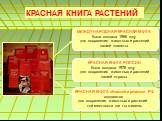 МЕЖДУНАРОДНАЯ КРАСНАЯ КНИГА была создана 1966 году для сохранения животных и растений нашей планеты. КРАСНАЯ КНИГА РОССИИ была создана 1978 году для сохранения животных и растений нашей страны. КРАСНАЯ КНИГА областей и регионов РФ создаются для сохранение животных и растений той местности где ты жив