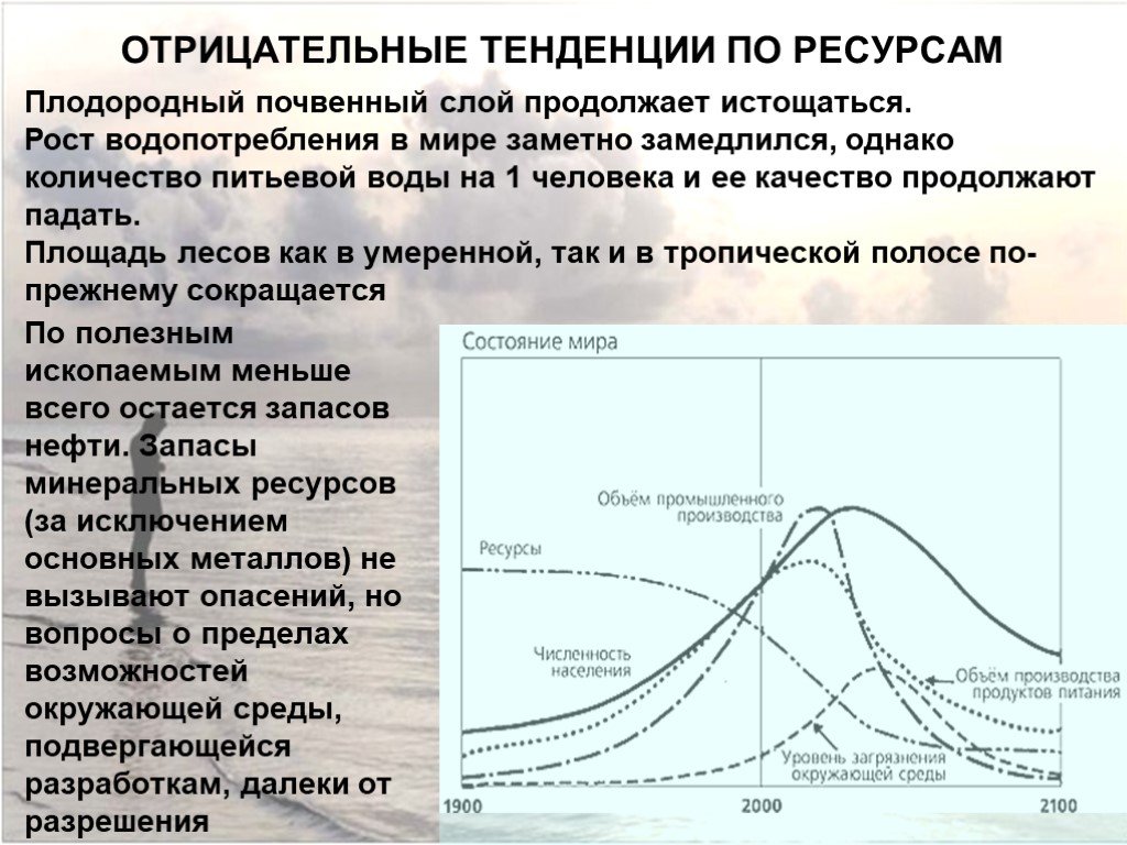 Количество однако. Отрицательная тенденция. Отрицательная тенденция роста это. Негативные тенденции социального развития в пределах региона. Отрицательную тенденцию развития график.