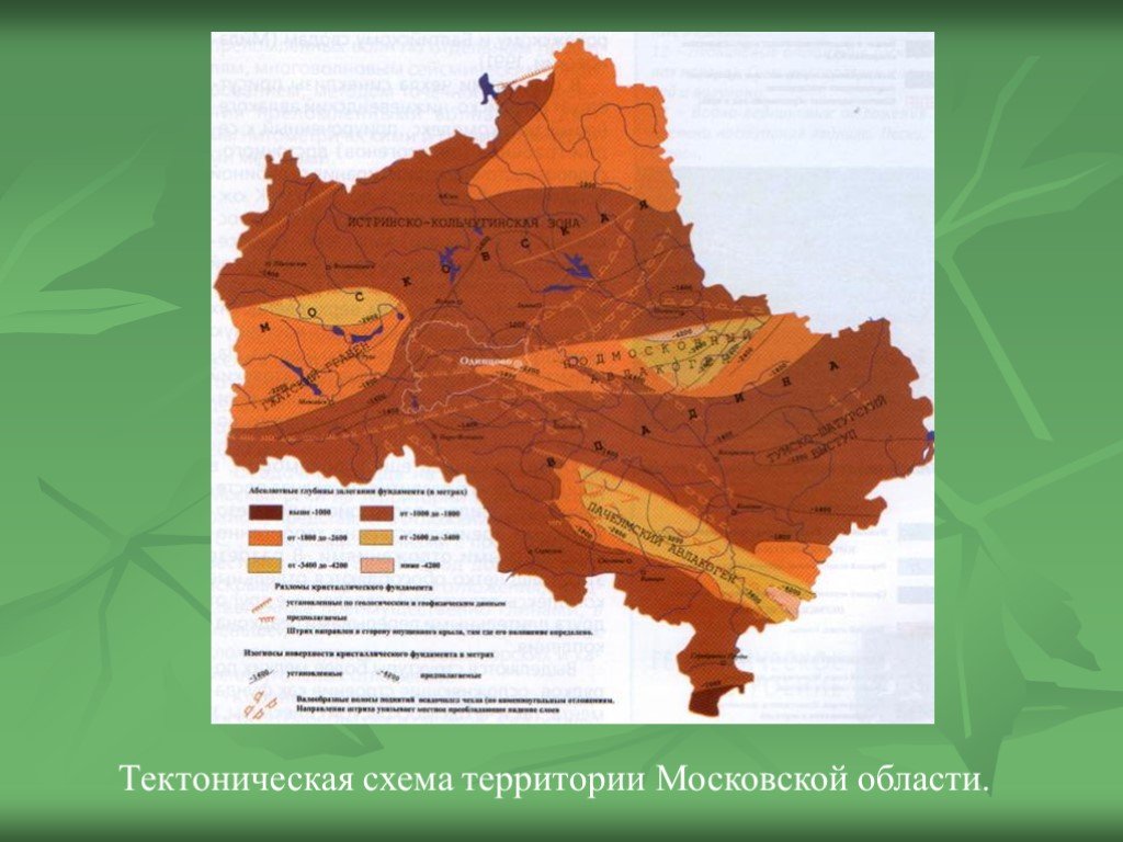 Почвенная карта подмосковья