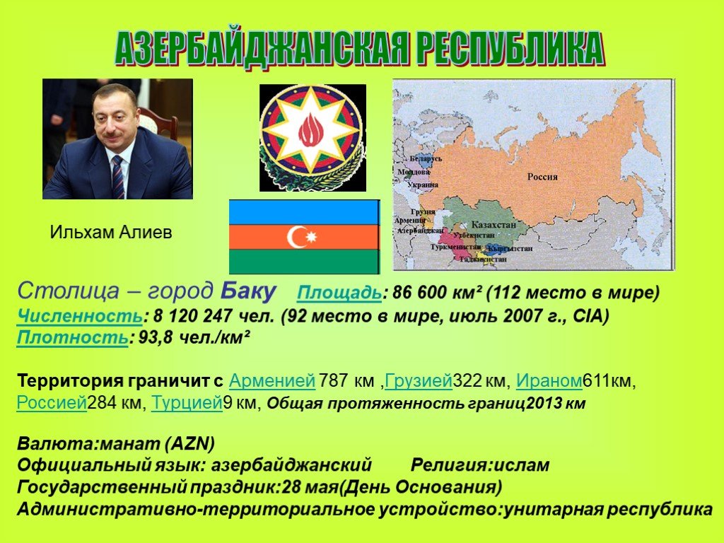 Сколько азер. Страны СНГ. Численность азербайджанцев в мире. Независимое государство презентация. Площадь СНГ.