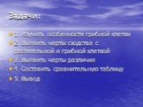 Задачи: 1. Изучить особенности грибной клетки 2. Выявить черты сходства с растительной и грибной клеткой 3. Выявить черты различия 4. Составить сравнительную таблицу 5. Вывод