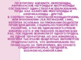 ПО ВТОРОМУ ВАРИАНТУ, ЕВРОПЕОИДЫ, АФРИКАНСКИЕ НЕГРОИДЫ И АВСТРАЛОИДЫ СОСТАВЛЯЮТ ОДИН СТВОЛ РАСООБРАЗОВАНИЯ, ТОГДА КАК АЗИАТСКИЕ МОНГОЛОИДЫ И АМЕРИКАНОИДЫ - ДРУГОЙ. B СООТВЕТСТВИИ С ГИПОТЕЗОЙ МОНОЦЕНТРИЗМА, ИЛИ МОНОФИЛИИ (Я.Я.РОГИНСКИЙ, 1949), КОТОРАЯ ОСНОВАНА НА ПРИЗНАНИИ ОБЩНОСТИ ПРОИСХОЖДЕНИЯ, СОЦИ