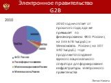 2010 год не отстает от прошлого года, а да же превышает по финансированию ФСО России ( на 133 678 тыс.руб.) и Минкомсвязь России ( на 107 340 тыс.руб.) – где продолжится создание единого национального оператора для формирования инфраструктуры электронного правительства. 2010