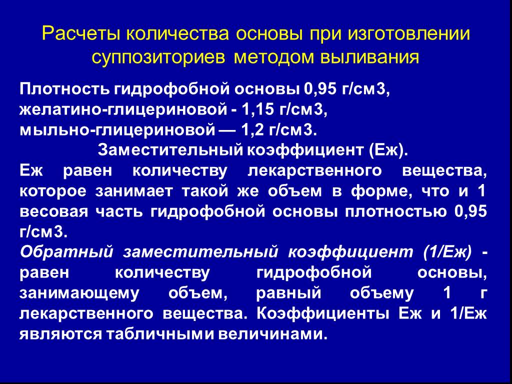 Выливание суппозиториев. Расчет количества основы для суппозиториев. Основы для изготовления суппозиториев методом выливания:. Суппозитории расчет массы основы. Метод выливания при изготовлении суппозиториев.