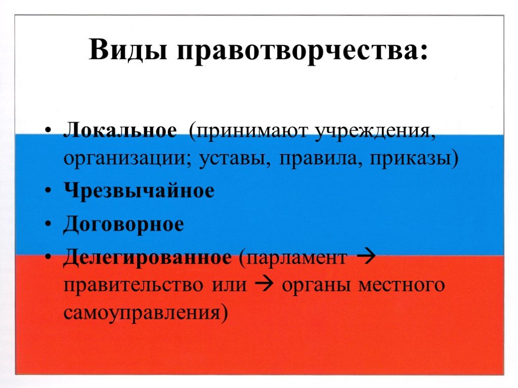 Правотворчество виды. Виды правотворчества. Правотворчество и законотворчество. Формы и виды правотворчества. Примеры правотворчества.