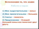 Вспоминаем то, что знаем. 1) Имя существительное – семья 2) Имя прилагательное – большая 3) Глагол – помогать 4) Предложение – В нашей большой семье все помогают друг другу. Работа в парах