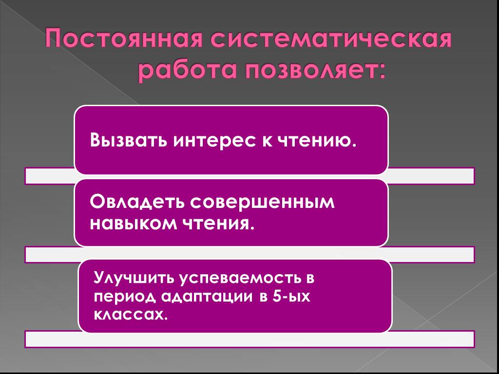 Доклад вызвал интерес. Что такое духовный мир человека 5 класс. Чем литературы вызывает интерес.